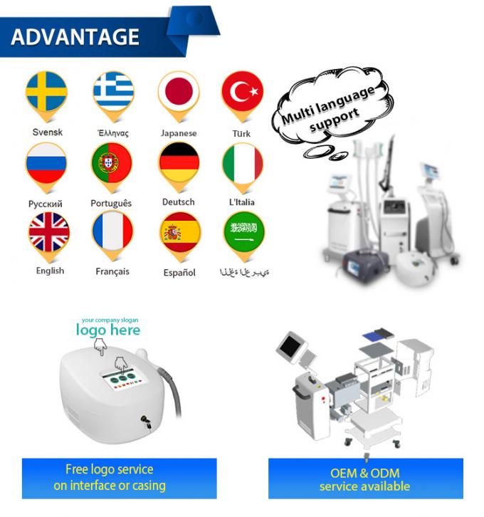 800w Cryotherapy Facial Machine -20c Cryotherapy Zimmer Skin Cooling Machine 16