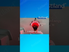 Non-invasive LED hair loss therapy treatment 