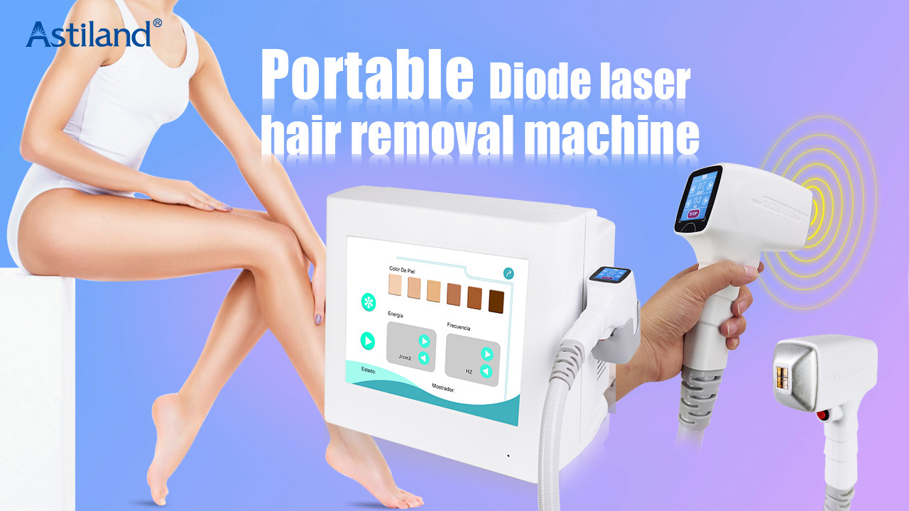 China Astiland Medical Aesthetics Technology Co., Ltd latest company