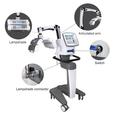 Photodynamic Therapy Machine With 3 Color Red&Blue LED Light For Face Skin Treatment