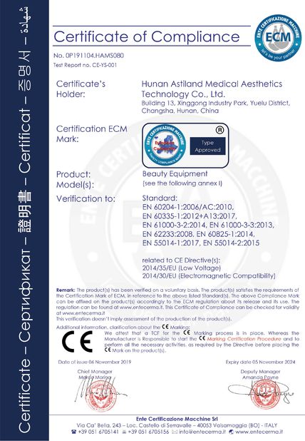 China Astiland Medical Aesthetics Technology Co., Ltd Certification